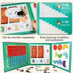 MATHAID – КНИГА ЗА ИЗУЧАВАНЕ НА МАТЕМАТИКА