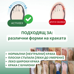 ACTIVEEX® - МАРАТОНКИ