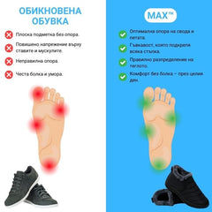 MAX™ - УНИВЕРСАЛНИ ТЕРМО ОБУВКИ