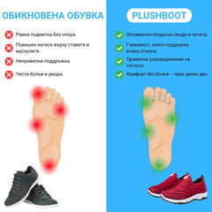 PLUSHBOOT™ - УНИВЕРСАЛНИ ЗИМНИ КАРАТОНИ