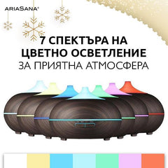 ARIASANA® ОСВЕЖИТЕЛ ЗА ВЪЗДУХ