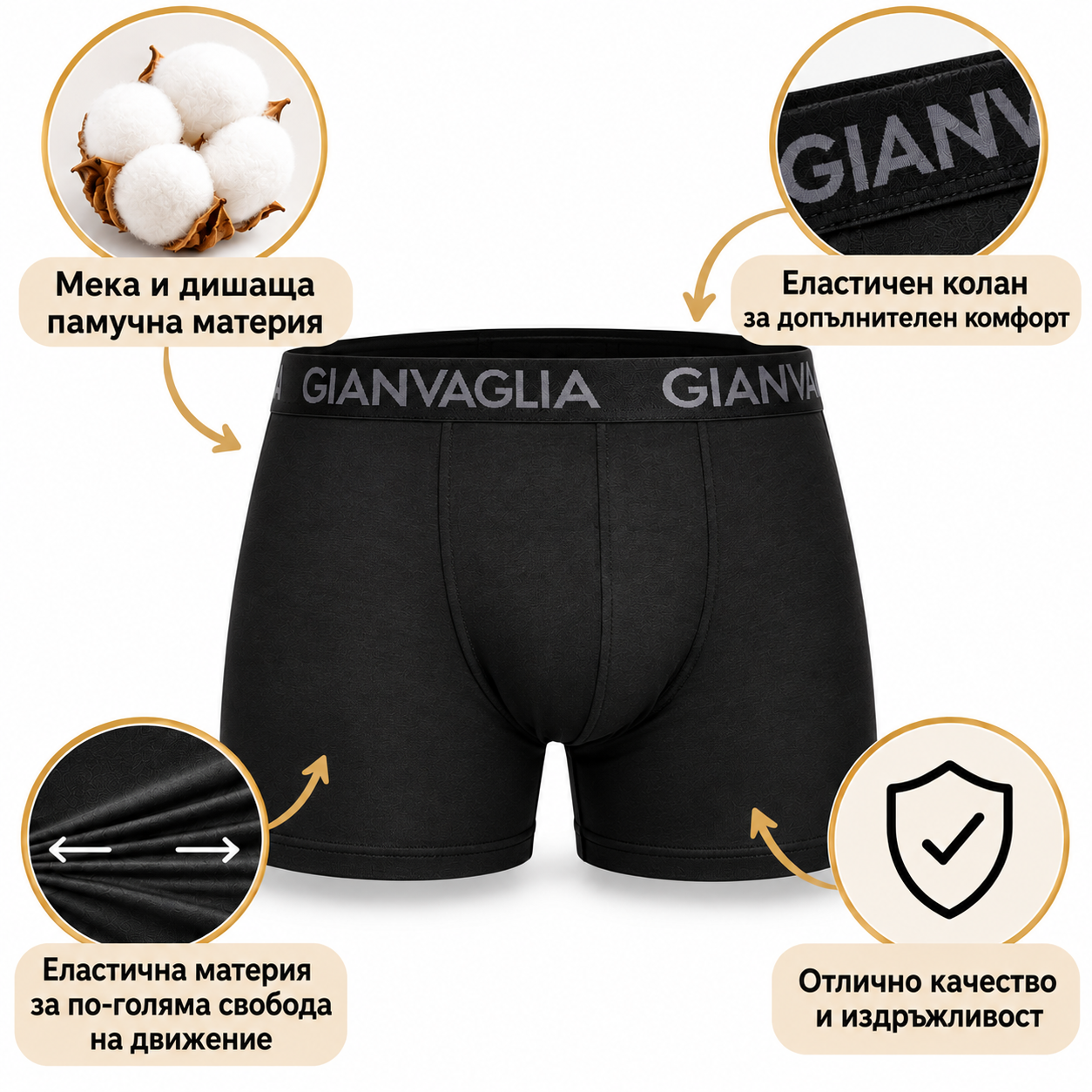 Характеристики на боксерките COTTONCORE