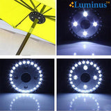 ПРЕНОСИМА LUMINUS™ LED ЛАМПА